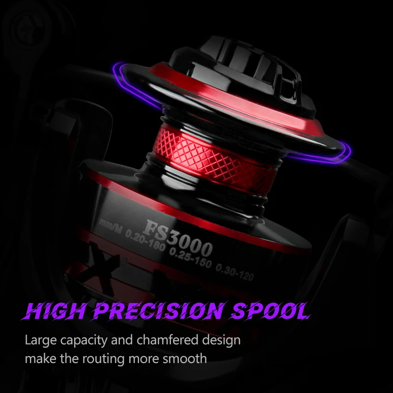 DEUKIO Mulinello da pesca 2000 - Trolling Reel recensione e prezzo
