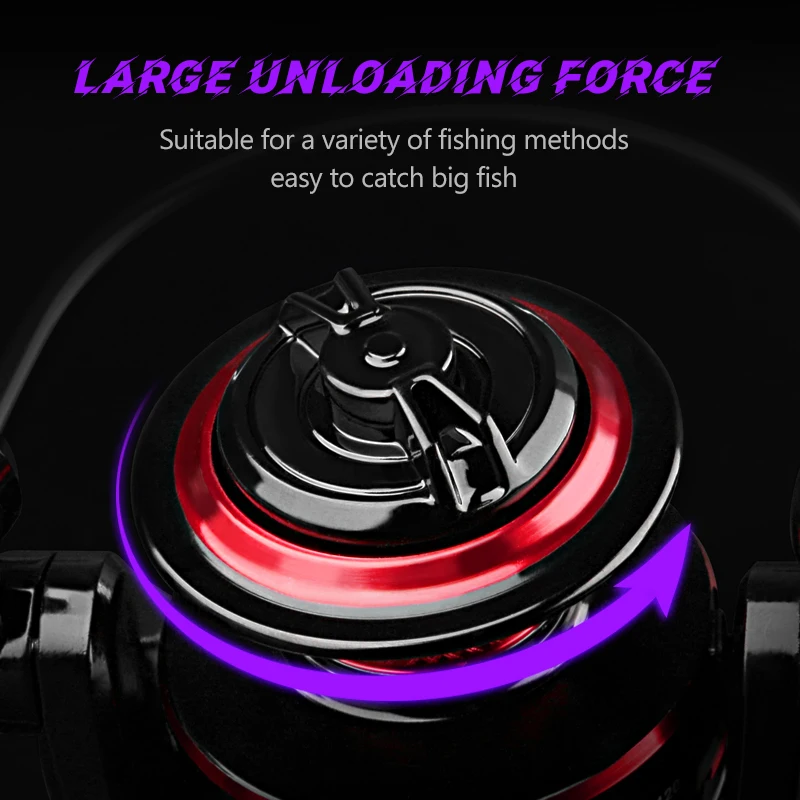 DEUKIO Mulinello da pesca 2000 - Trolling Reel recensione e prezzo