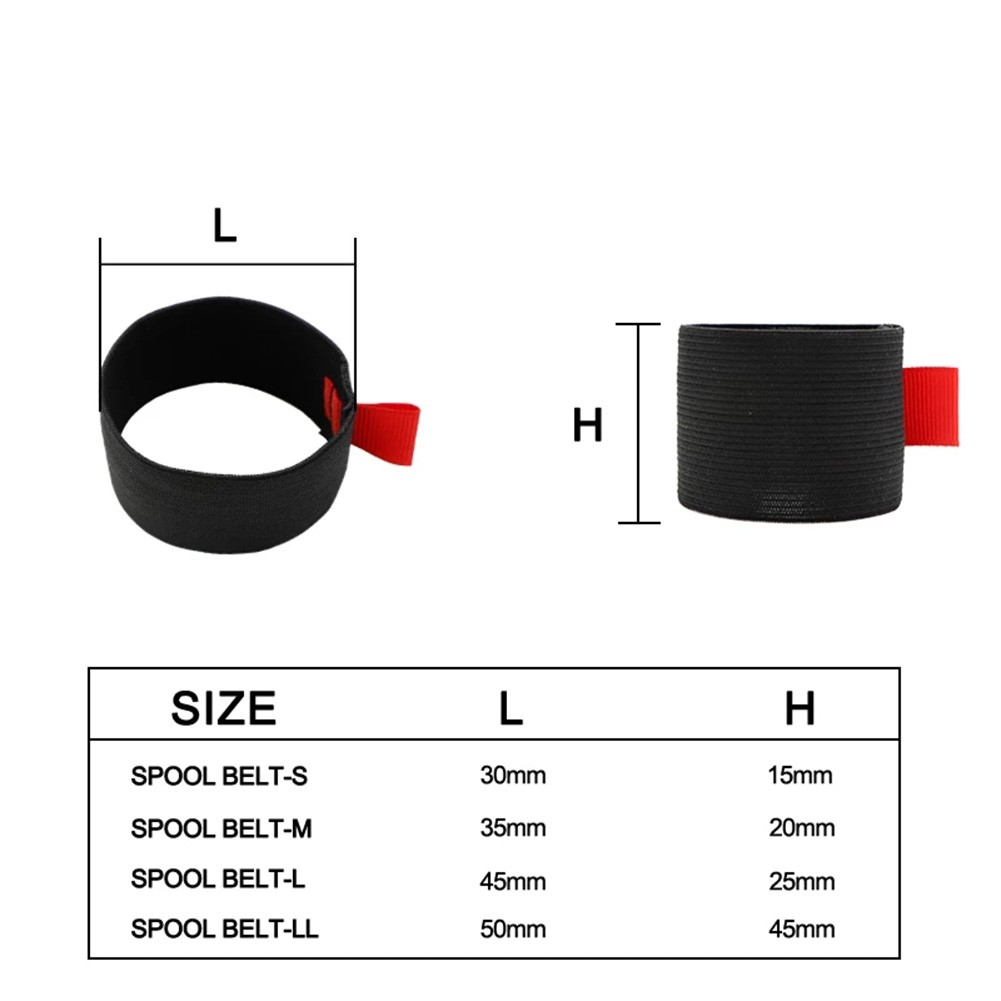 4 Pz/pacco Bobina di Pesca Cin - Reel Spare Spool recensione e prezzo