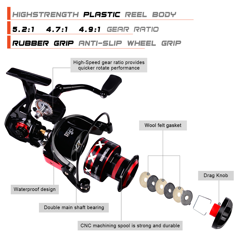 PROBEROS Mulinello da Spinning - Trolling Reel recensione e prezzo