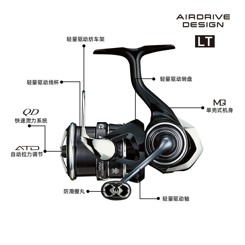 2023 DAIWA TATULA LT mulinello - Daiwa Reel Fuego recensione e prezzo