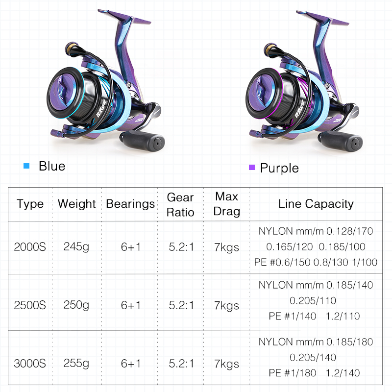 Mulinello da Pesca TSURINOYA H - Ice Fishing Reel recensione e prezzo