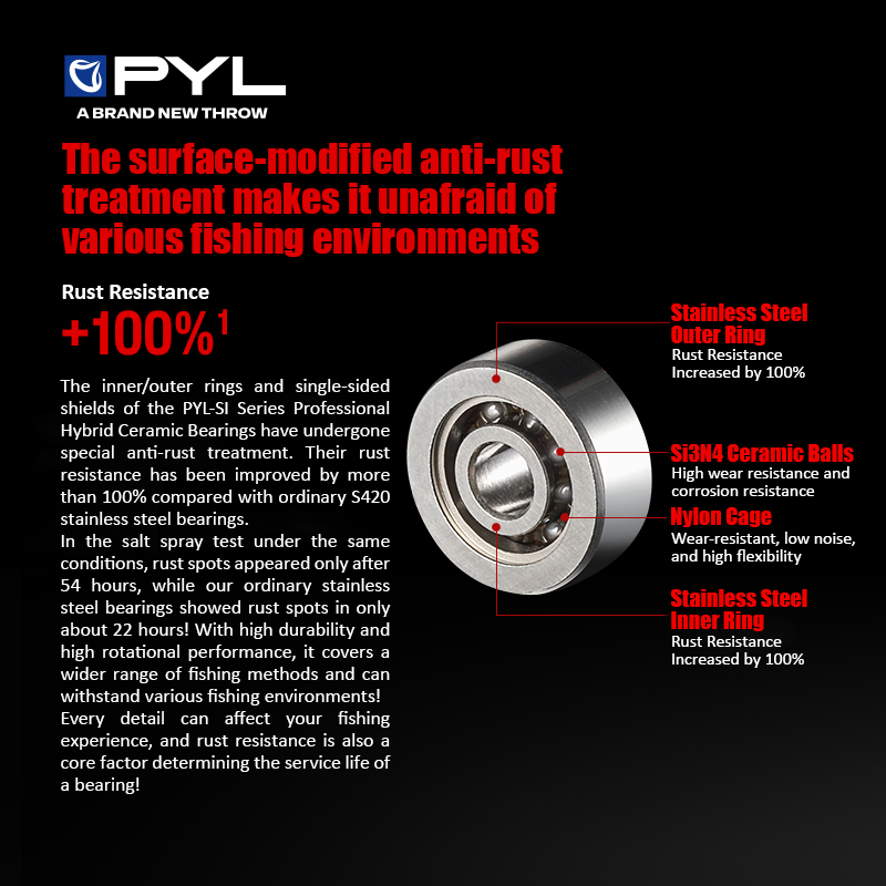 PYL Cuscinetto a sfere in cera - Reel Repair Kit recensione e prezzo