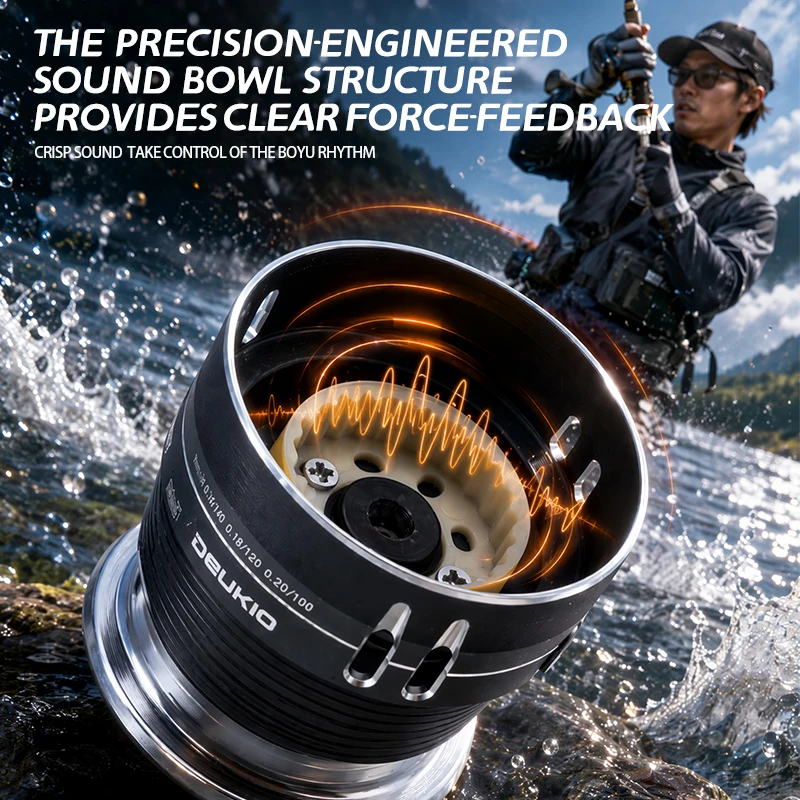 DEUKIO Mulinello da Pesca Spin - Ice Fishing Reel recensione e prezzo